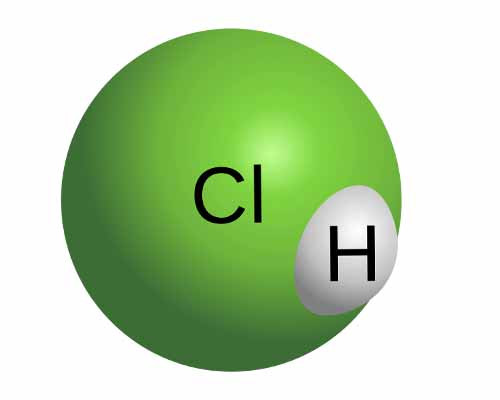 Tính chất của axit HCl