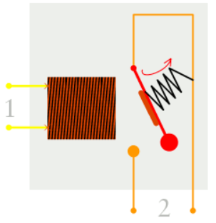 Cấu trúc của rơle