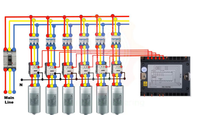 Nguyên lý hoạt động của tụ điện