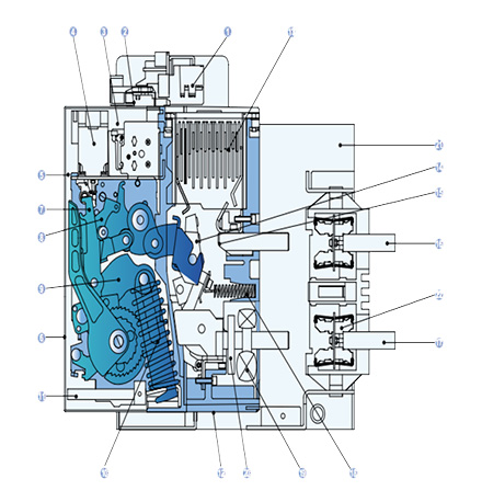Cấu tạo bên trong máy cắt khí ACB