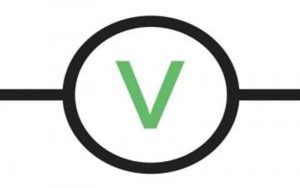 Điện áp, dòng điện là gì?