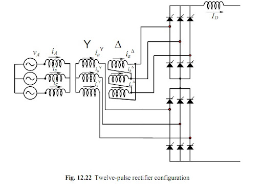 Hạnh phúc đều đặn 12 nhịp