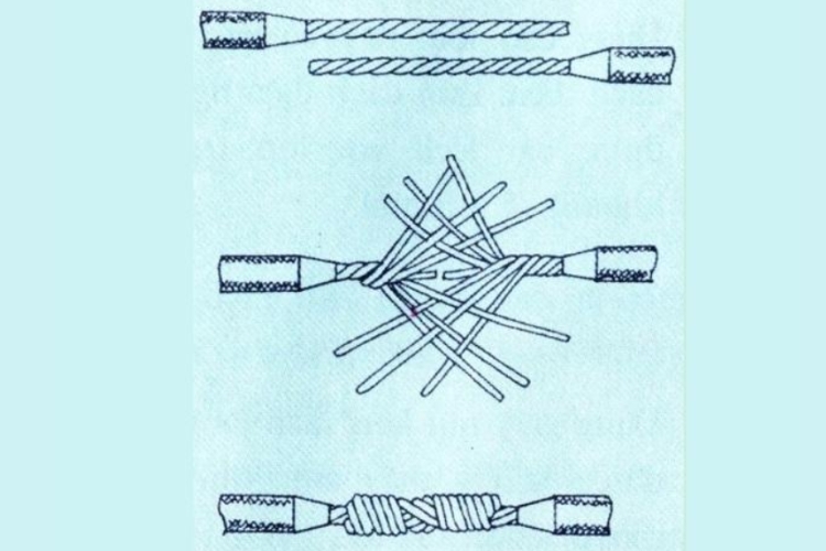 Cách trò chuyện trực tuyến nhiều kiểu mỗi tháng