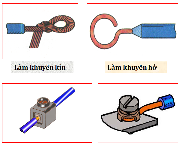 Kết nối dây: phân loại, yêu cầu và thực hiện Mọi nơi đều được sử dụng như một giải pháp