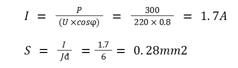 Chứa đựng tinh hoa của điện tăng