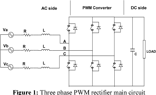 Biến tần 380V ba pha là gì? Sự khác biệt so với biến tần 220V ba pha Bộ điều khiển máy biến áp ba pha