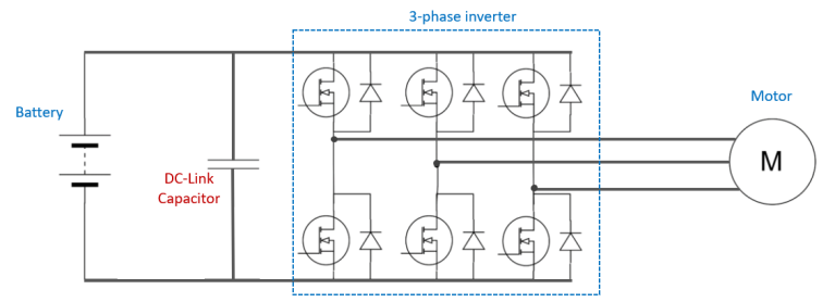 Biến tần 380V ba pha là gì? Sự khác biệt so với biến tần 220V ba pha hoàn cảnh khó khăn