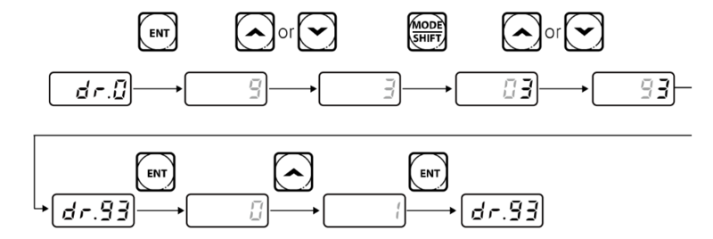 Hướng dẫn lắp đặt biến tần LS G100 lệnh-dan-reset-biến-tan-ls