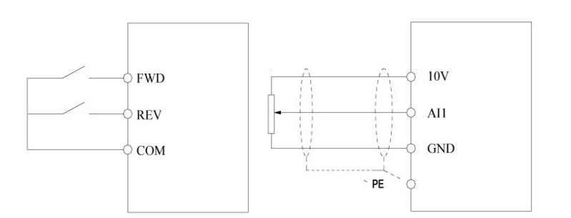 Sodu Road Neibian Dandan PP Chiet-AP