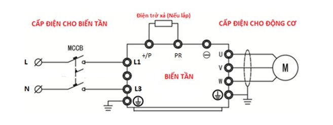 so-do-dau-noi-bien-tân-3-giai đoạn 2