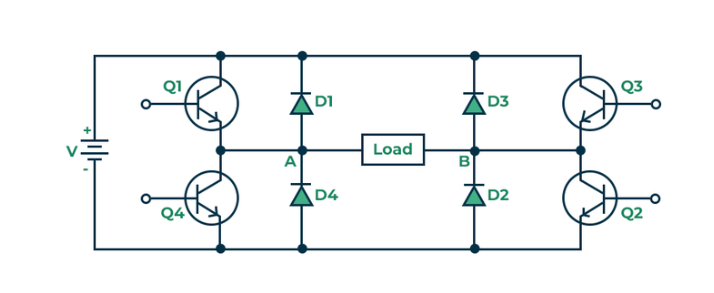 Bộ biến tần ba pha: Cấu trúc, ứng dụng và phân loại bien-tan-3-phal-la-gi-5