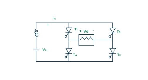 Bộ biến tần ba pha: Cấu trúc, ứng dụng và phân loại bien-tan-3-phal-la-gi-2