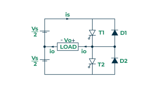 Bộ biến tần ba pha: Cấu trúc, ứng dụng và phân loại bien-tan-3-phal-la-gi-1