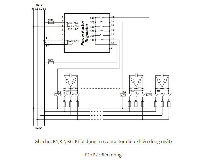 Tụ điện hạ thế: thông số kỹ thuật và vai trò trong hệ thống Bạn Buha 4
