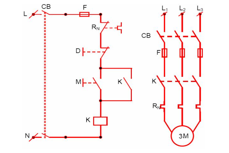 Sơ đồ khởi động từ đơn và khởi động từ kép Cách thức hoạt động bắt đầu với quá trình khởi động