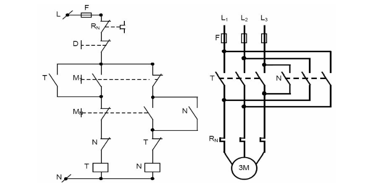 Sơ đồ khởi động từ đơn và khởi động từ kép Nguyên tắc hoạt động là bắt đầu từ bước đầu tiên