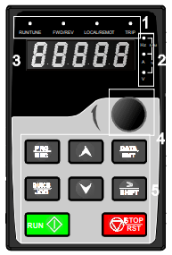 Phương pháp thực hành-bien-tan-tan-8