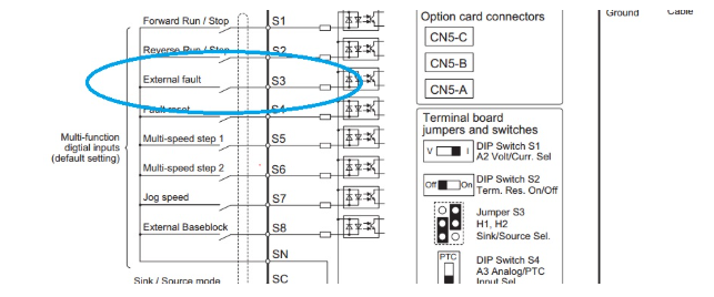 Hướng dẫn cách reset biến tần khi xảy ra lỗi Cách đặt lại thay đổi 2