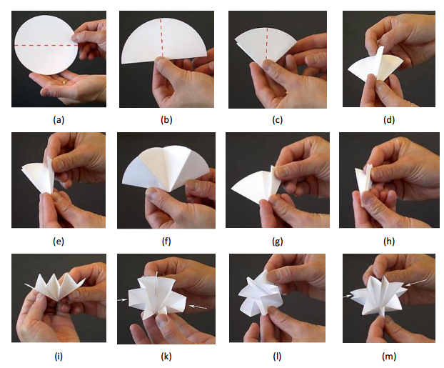 Cách sắp xếp giấy lọc chính xác nhất