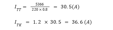 Chi tiết bảng lựa chọn dựa trên điện dung quy đổi aptomat-cho-phòng-ngu-1