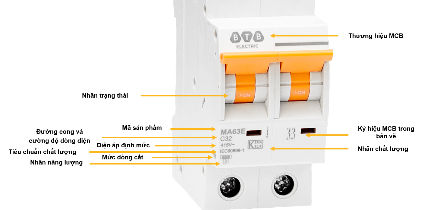 Thông số MCB và ý nghĩa ký hiệu Kiến thức aptamer C32 1