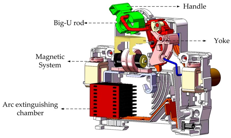 Bộ ngắt mạch thu nhỏ là gì? Cấu trúc, phân loại và ứng dụng Cách làm cầu dao MCB