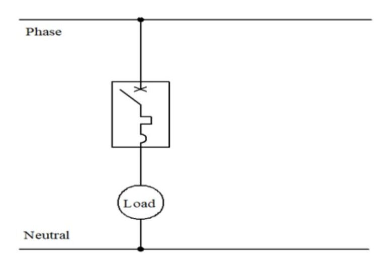 Ký hiệu 1 pha trên bản vẽ