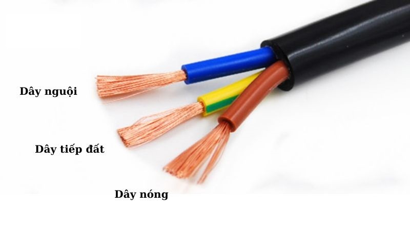 Dây 3 lõi là gì? Cách phân biệt dây 2, 3 và 4 lõi 3 loại máy phát điện dien