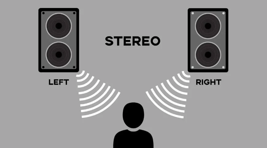 Âm thanh nổi là gì? Sự khác biệt giữa âm thanh nổi và đơn âm