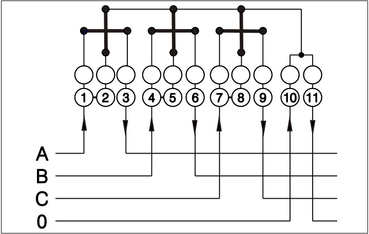 Làm thế nào để hội tụ đến giới hạn thời gian ba pha