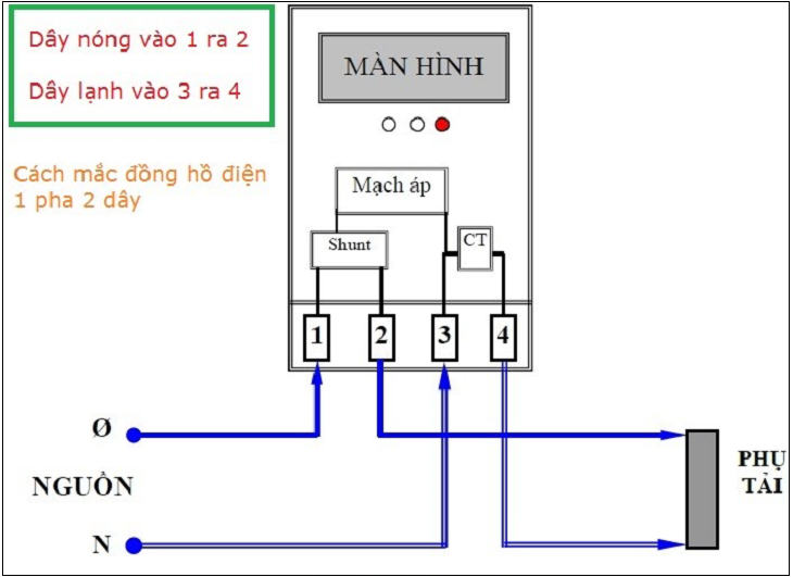 Cách chuyển đổi sang điện một pha