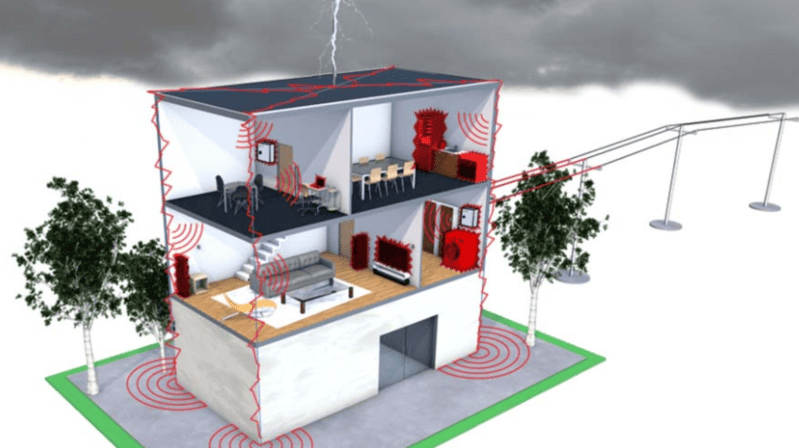 Cầu dao chống sét: nguyên lý làm việc và phân loại chongsai lanchuan