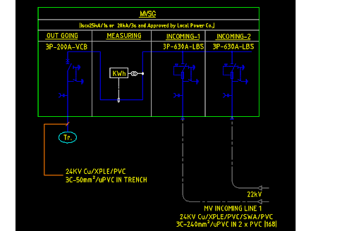 Làm thế nào để hiểu sơ đồ tiêu chuẩn kỹ thuật của tủ điện trung áp khối chính vòng Cách làm món Nguyễn Lê Du Diễn Trung