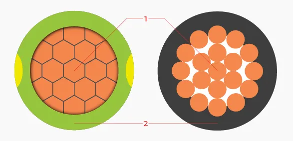 Dây nguồn CV là gì? Cấu trúc, chức năng và ứng dụng Cách tạo thư mục sơ yếu lý lịch