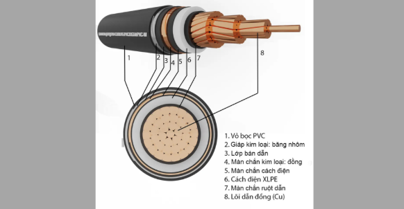 Con đường cỏ mũi đá chùa
