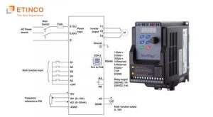 Hướng dẫn cách cài đặt biến tần