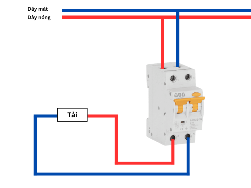 Nguyên nhân khiến người đứng đầu CB mất 2 năm