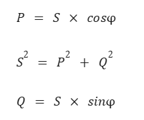 Tụ bù là gì? Cấu tạo, phân loại và nguyên lý hoạt động cong thuc tinh tu bu